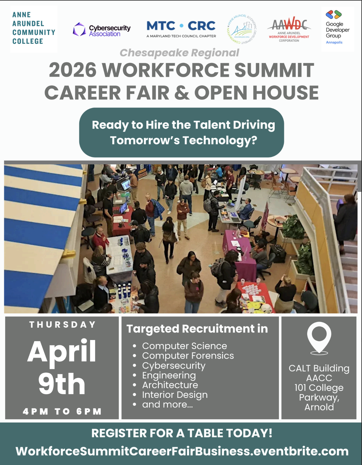 AACC Workforce Summit